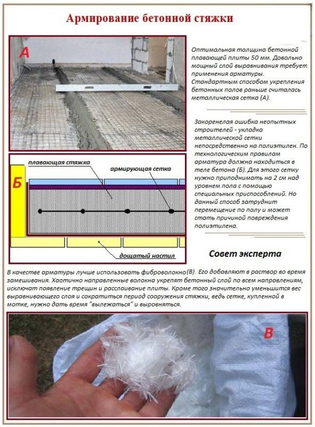 Расчет монолитной плиты, опертой по контуру ?