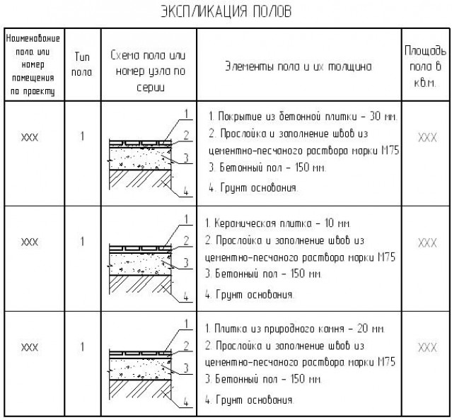 Расчет монолитной плиты, опертой по контуру ?