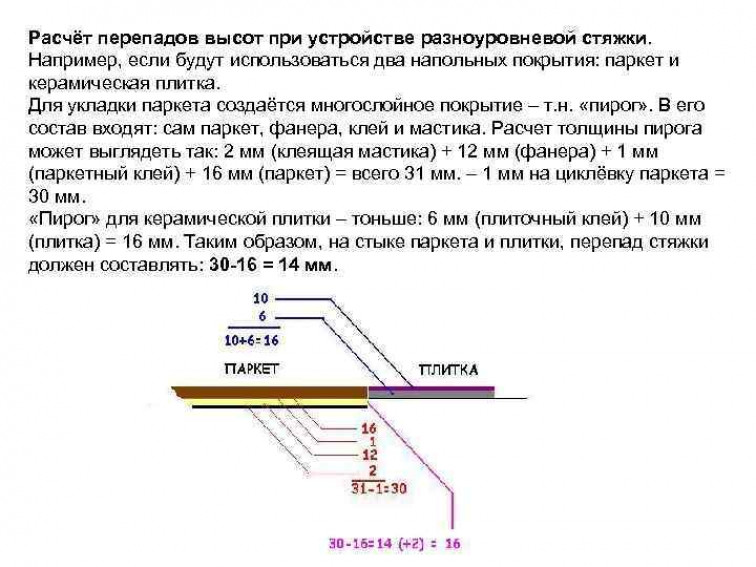 Расчет монолитной плиты, опертой по контуру ?