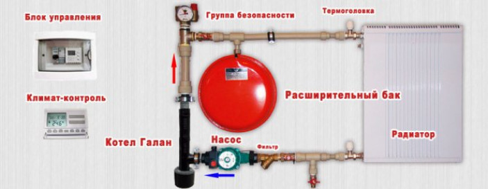 Мифы о выдающемся КПД