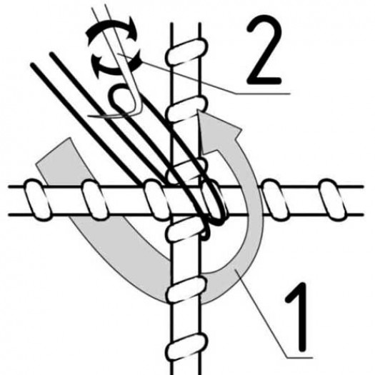 Правильное связывание арматуры.