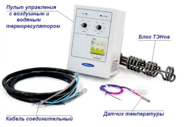 Как работает отопительный котел на дровах и электричестве