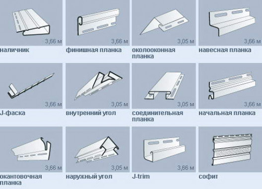 Фронтонный свес крыши своими руками: Пошаговая инструкция- Размеры и конструкция +Видео