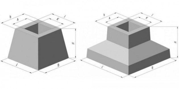 Фундаменты под колонны: виды оснований для железобетонных и металлических конструкций