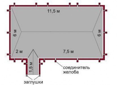 Количество труб водостока и их расположение