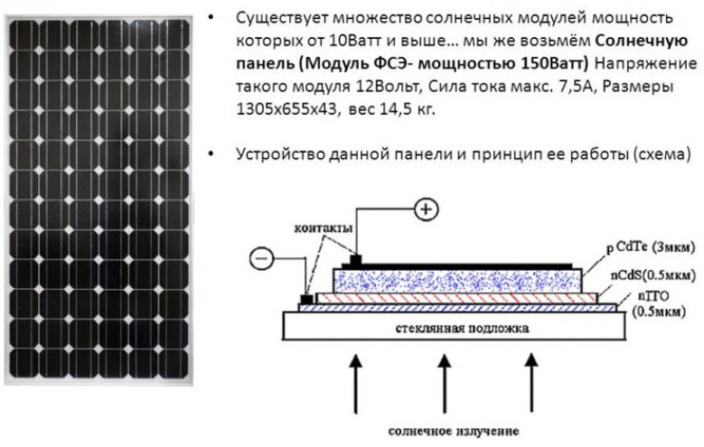 Типы солнечных систем