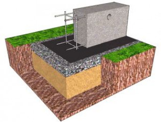 Факторы, влияющие на глубину заложения ленточных фундаментов