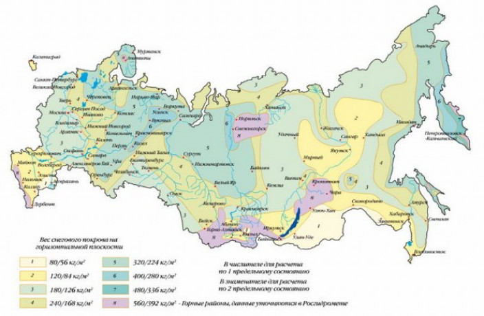 Из каких частей состоит ломаная мансарда?