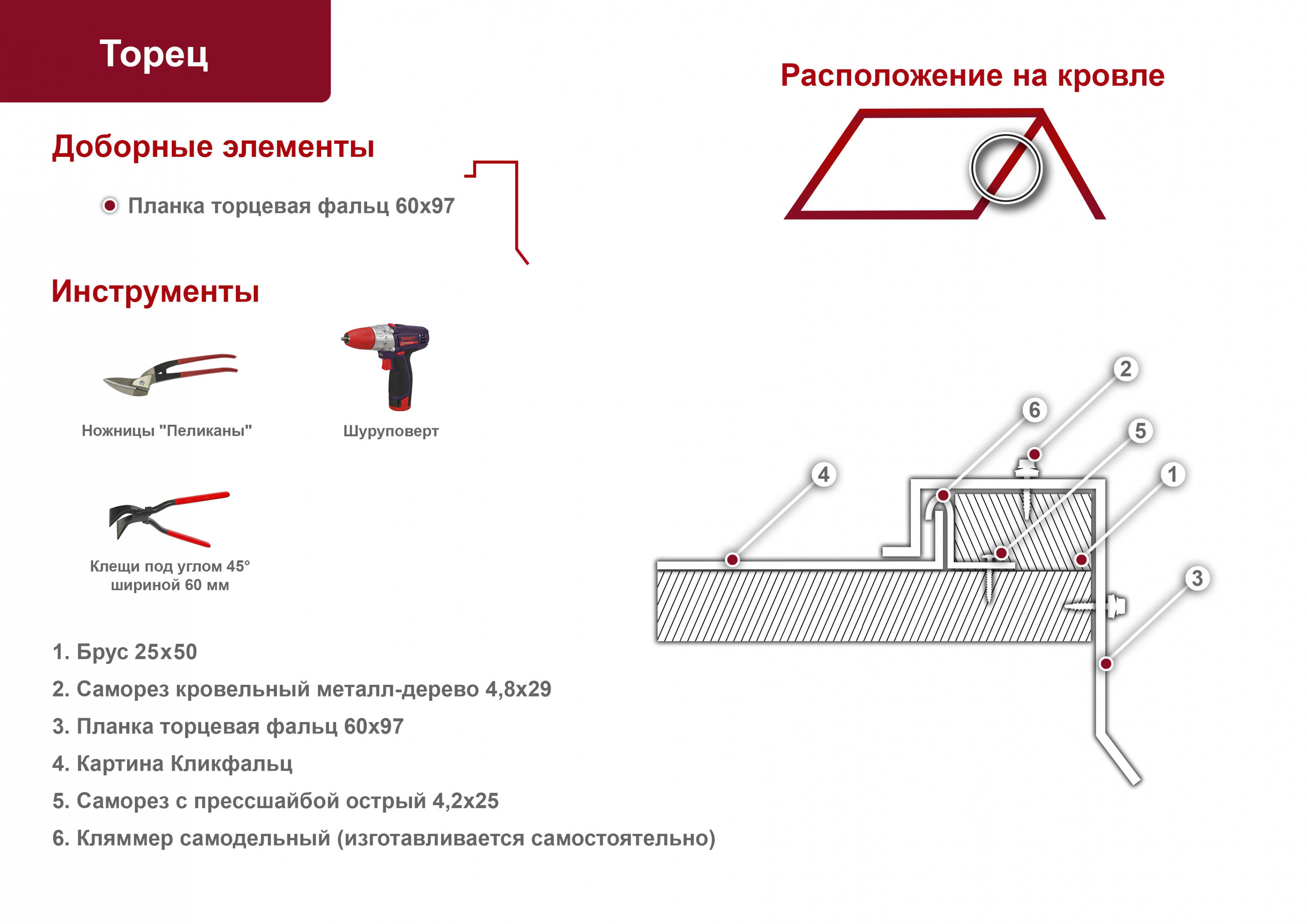 Инструменты ручные