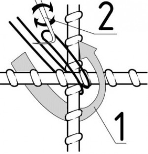 Как вязать арматуру на фундамент