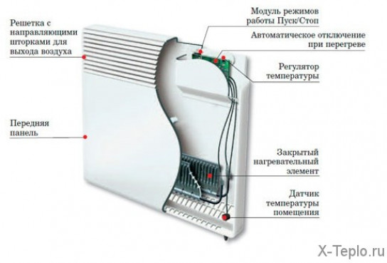 Электрические