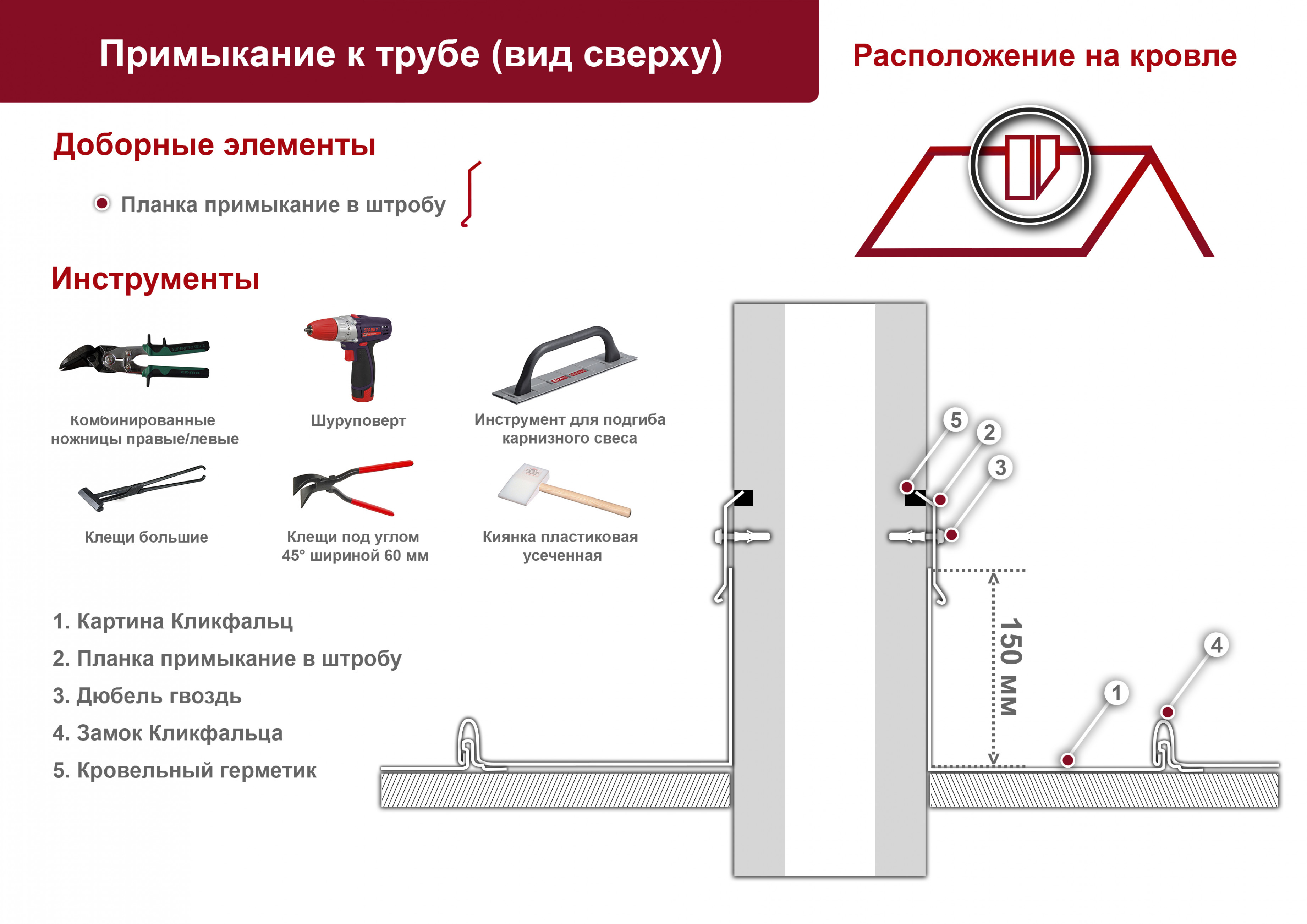 Инструменты ручные