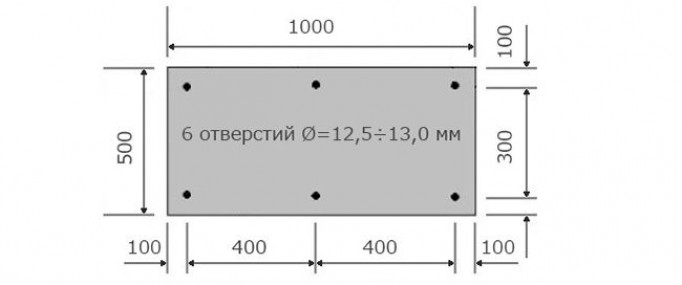 Требования к каркасу