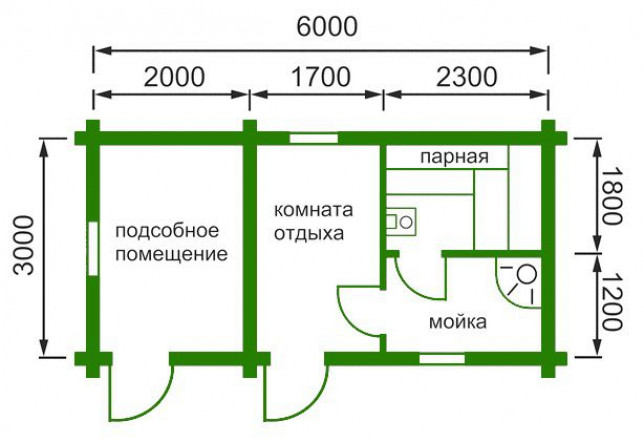 Подготовка