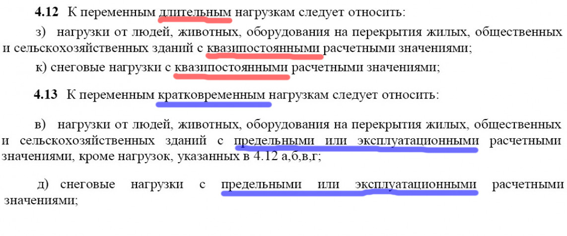 Виды и особенности пустотных плит