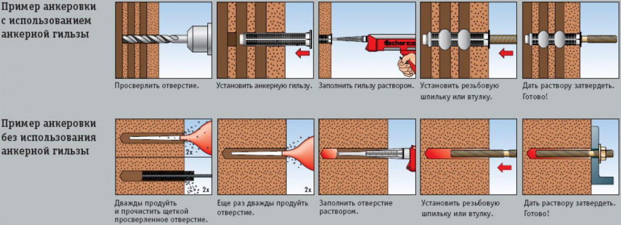 Крепление к стене из газобетона и гипсокартону