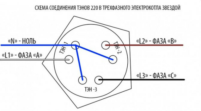 Схема подключения