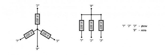 Схемы включения ТЭН в однофазную сеть.