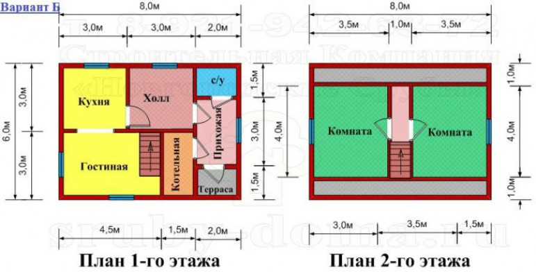 Особенности