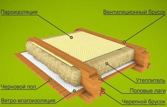 Красивые варианты