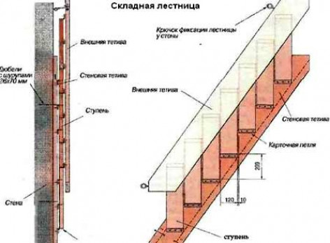 Красивые варианты