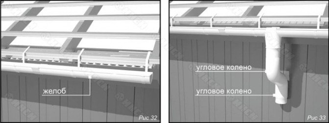 Инструкция по монтажу водосточной системы