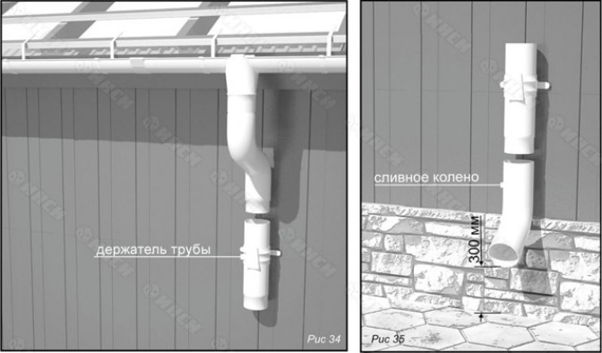 Инструкция по монтажу водосточной системы