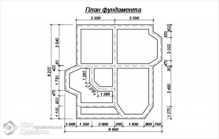 Проектные документы