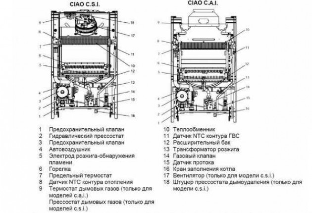 Как проверить датчики