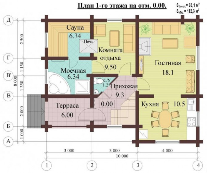 Предварительные расчеты и подготовка к строительству