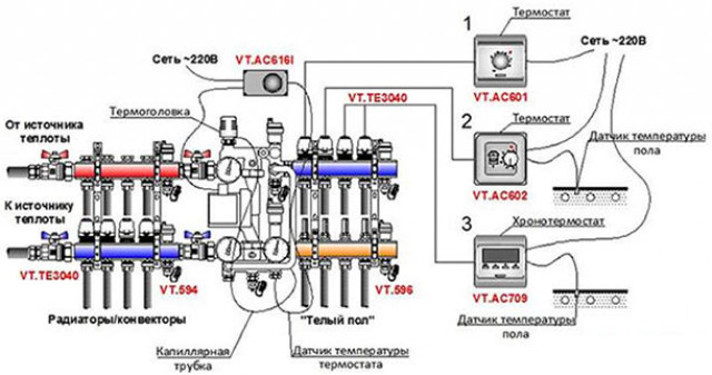 Схема подключения теплого пола к терморегулятору