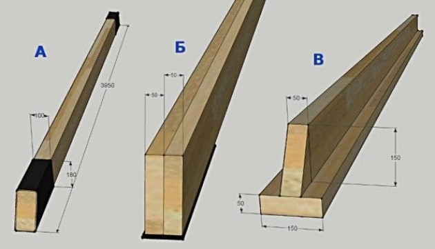 Усиленная и облегченная балка, их плюсы