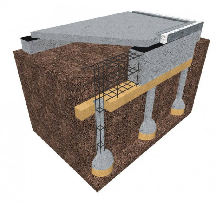 Виды свайных фундаментов с ростверком