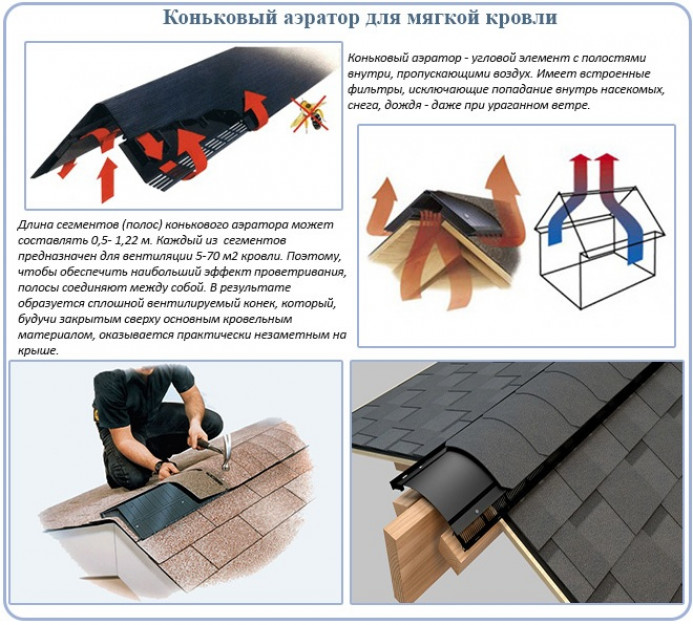 Разновидности аэраторов