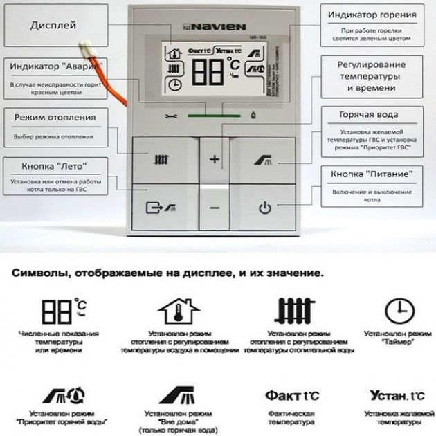 Запуск самодиагностики