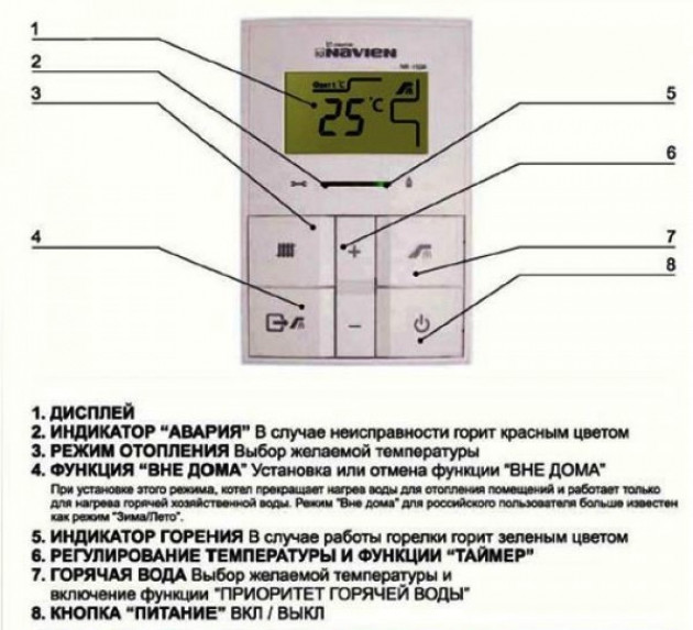 Газовый котел Навьен Делюкс 10к — отзыв спустя года. Выявленные плюсы и недостатки.