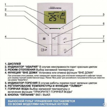 Газовый котел Навьен Делюкс 10к — отзыв спустя года. Выявленные плюсы и недостатки.