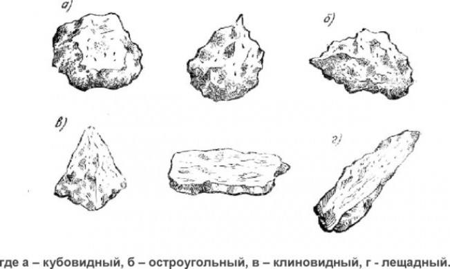 №Лещадность щебня, или геометрия формы