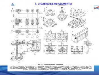 Столбчатые фундаменты