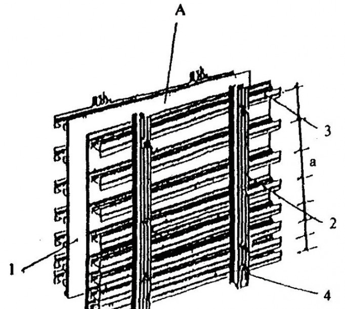 Крупнощитовая опалубка