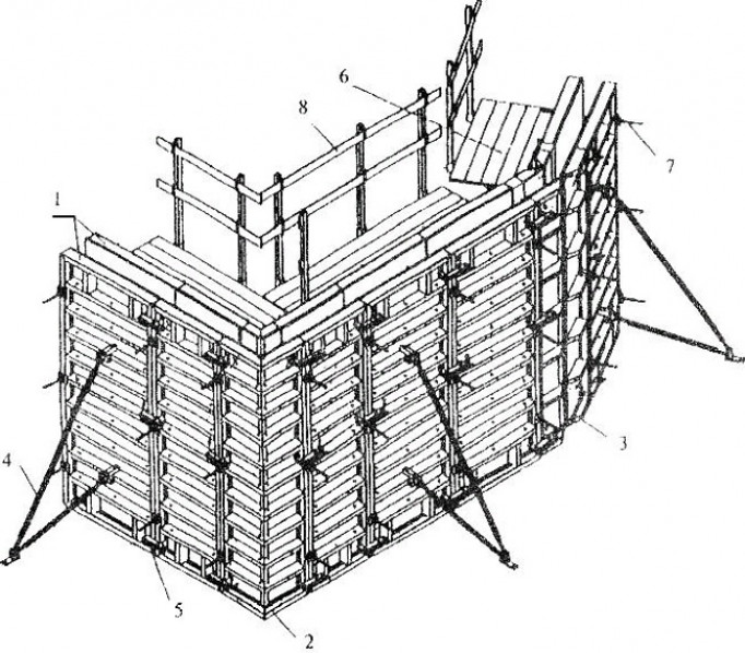 Крупнощитовая опалубка