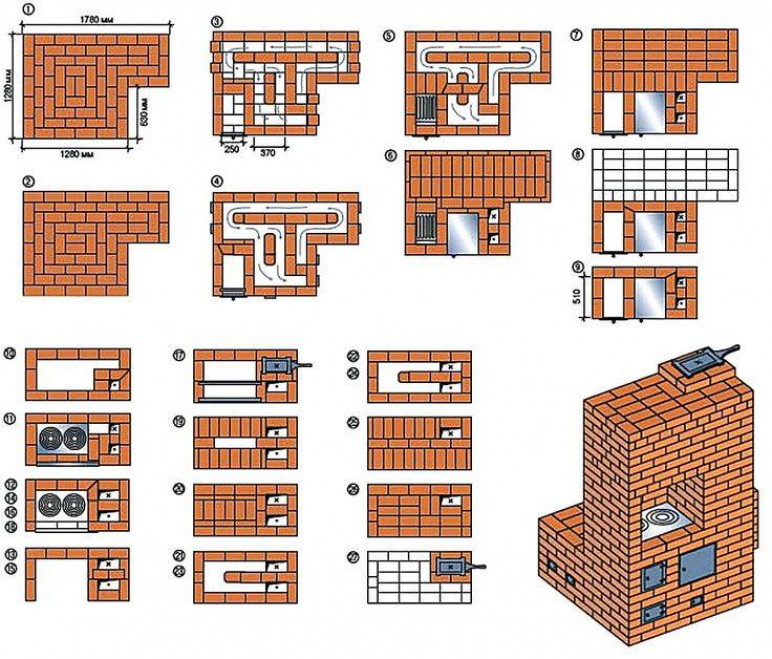 Как сложить русскую печь своими руками: порядовка и пошаговая кладка