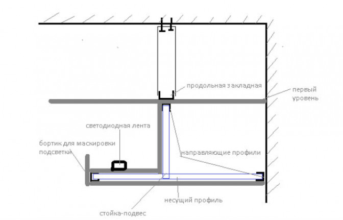 Заключение