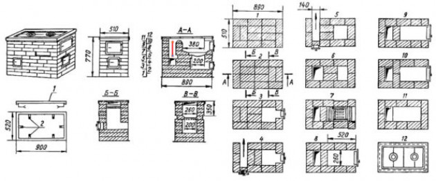 Как сделать печь из кирпича своими руками — пошаговые инструкции