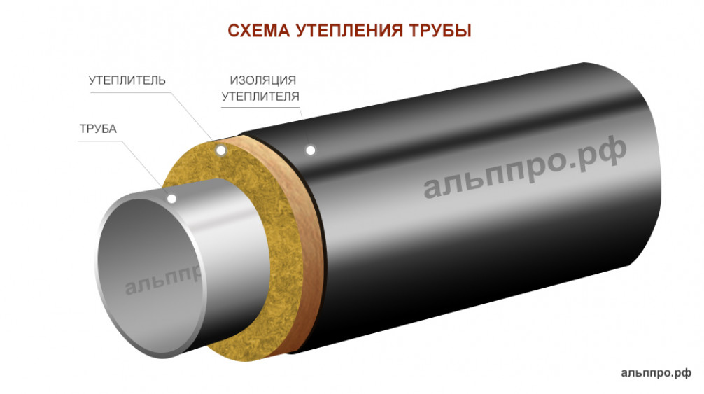 Предпосылки к разрушению дымовой трубы