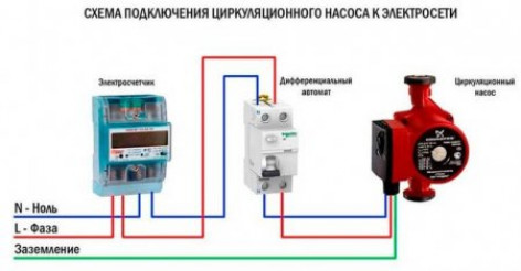 Как подключить циркуляционный насос к электричеству?