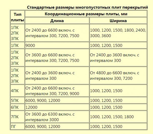 Главные технические параметры и расшифровка маркировочных знаков