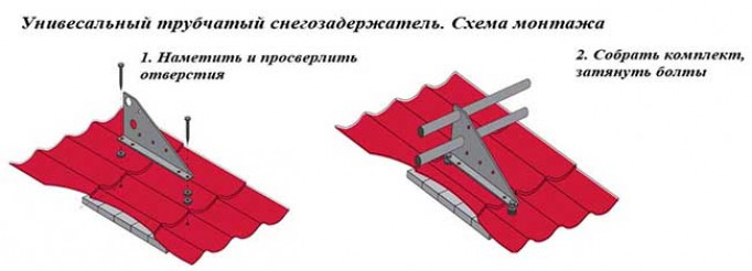 Виды и схемы снегостопоров