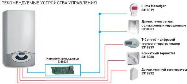 Котёл навьен ошибка 10