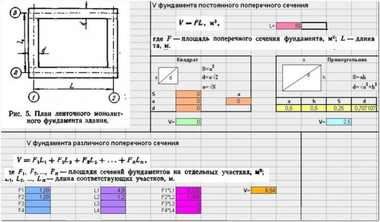 Пример расчета